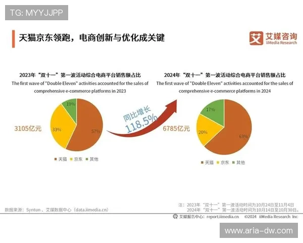 龙8平台官网活动汇总，抢先体验平台最新推出的优惠促销信息